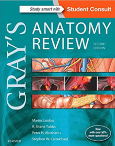Gray’s Anatomy Review PDF