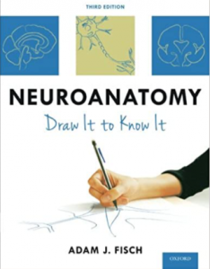 Neuroanatomy Draw it to known it 3rd Edition PDF