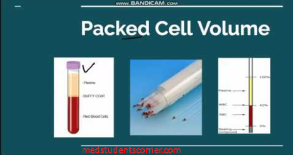 Packed Cell Volume:..................................................