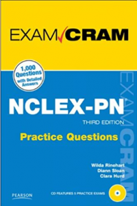 Practice Questions for NCLEX-PN PDF
