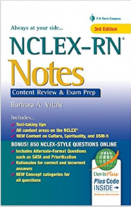 NCLEX-RN Notes PDF