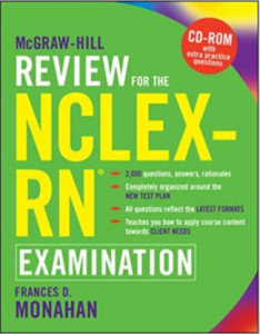McGraw-Hill Review for the NCLEX-RN Examination PDF