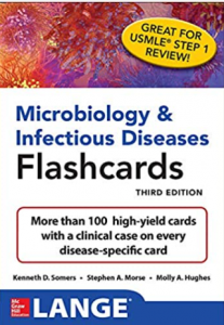 Microbiology & Infectious Diseases Flashcards PDF