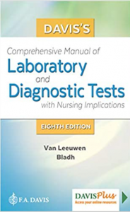 Davis's Comprehensive Manual of Laboratory and Diagnostic Tests With Nursing Implications 8th Edition PDF