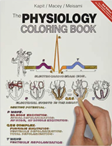 Physiology Coloring Book 2nd Edition PDF