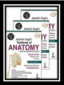 Inderbir Singh's Textbook of Anatomy 3 Volume Set 7th Edition PDF