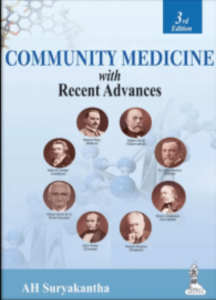 suryankantha community medicine pdf