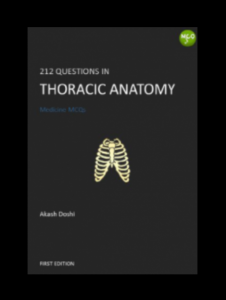 212 Questions in Thoracic Anatomy PDF